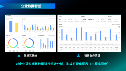 易派客沈中祥:交易规模5578亿 工业企业数字化如何破局